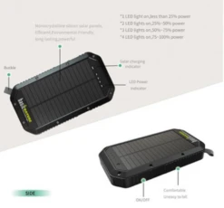 Basic Nature Powerbank '20' 20.000 Mah -Openlucht Sport Serie 2919803 4021504280497 5