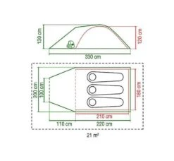 Coleman Kobuk Valley 3 Plus Bijzettent 7 Coleman Kobuk Valley 3 Plus Bijzettent -Openlucht Sport Serie 3805784 31584 coleman tent kobuk valley 3 plus blackout bedroom bijzettent 20