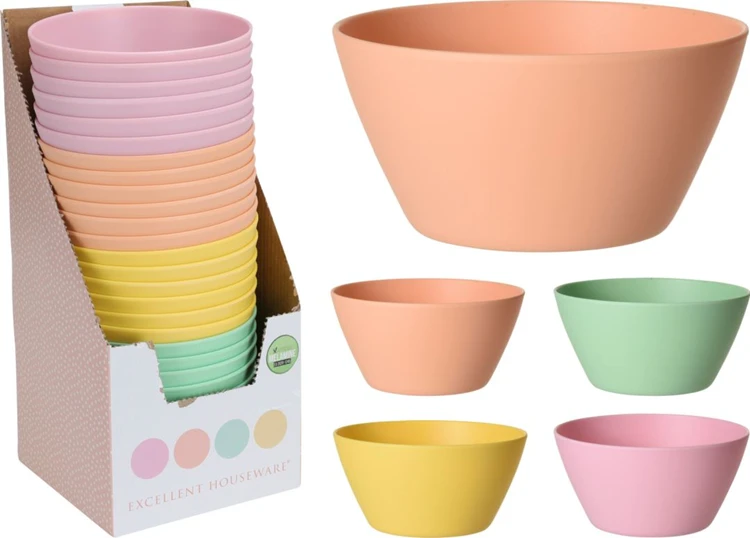 Soellaart Schaal 3 Soellaart Schaal