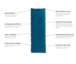 Nemo Quasar 3D Insulated Slaapmat 8 Nemo Quasar 3D Insulated Slaapmat -Openlucht Sport Serie 7397605 811666033123 2